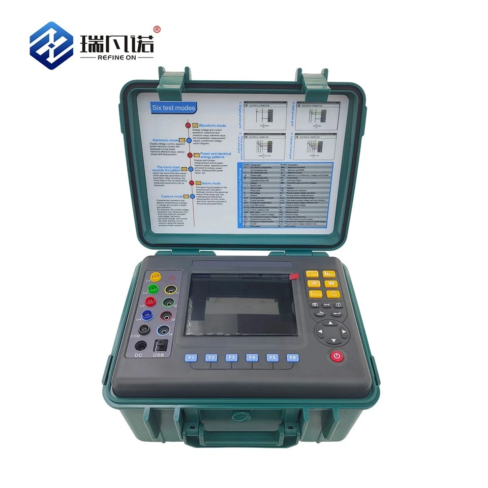 Power Quality Analyzer Meter factory